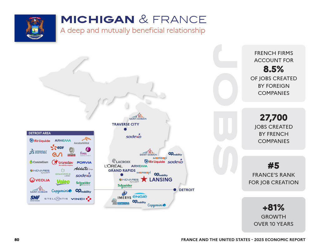 Map of French Economic Impact on the state of Michigan